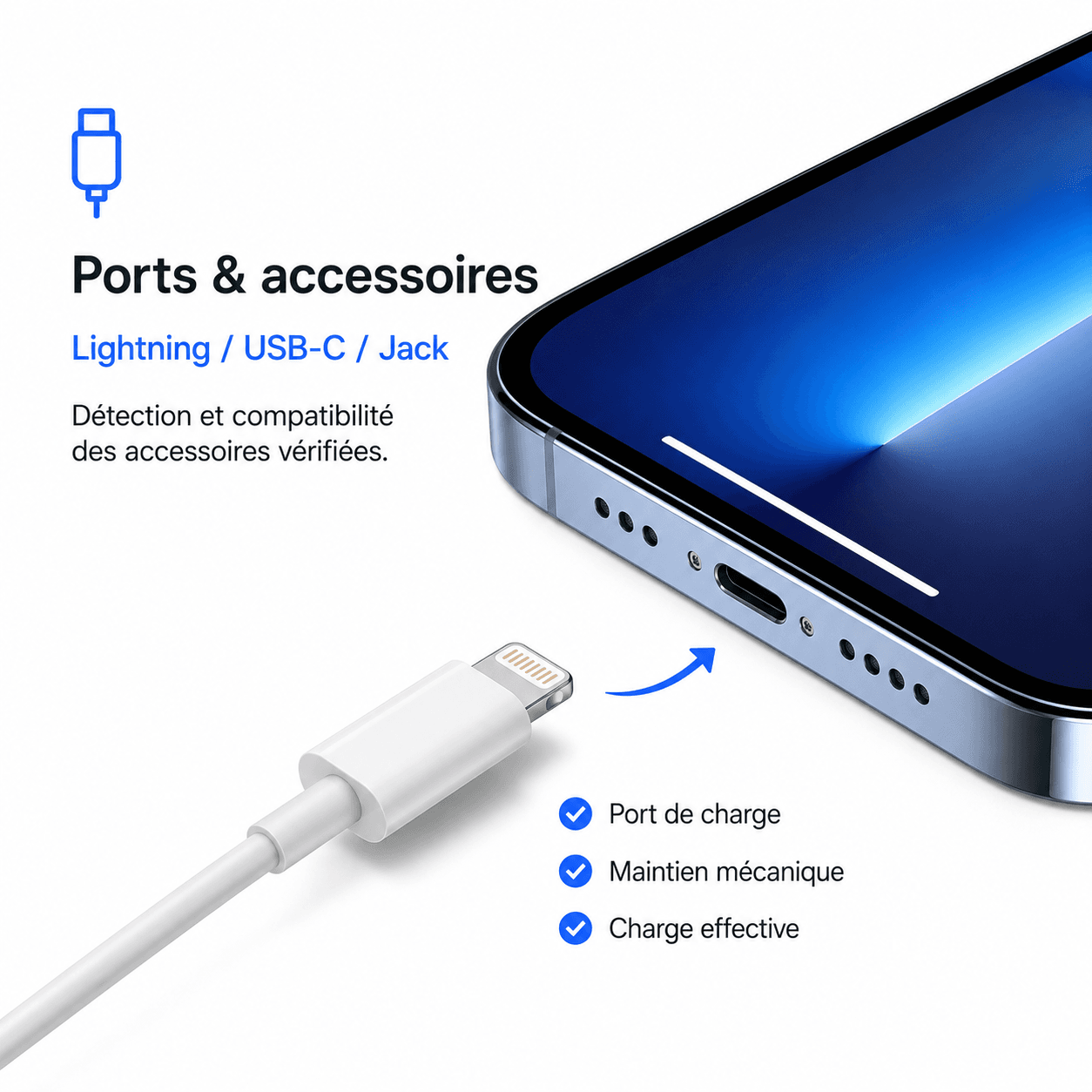 Charge & ports testés