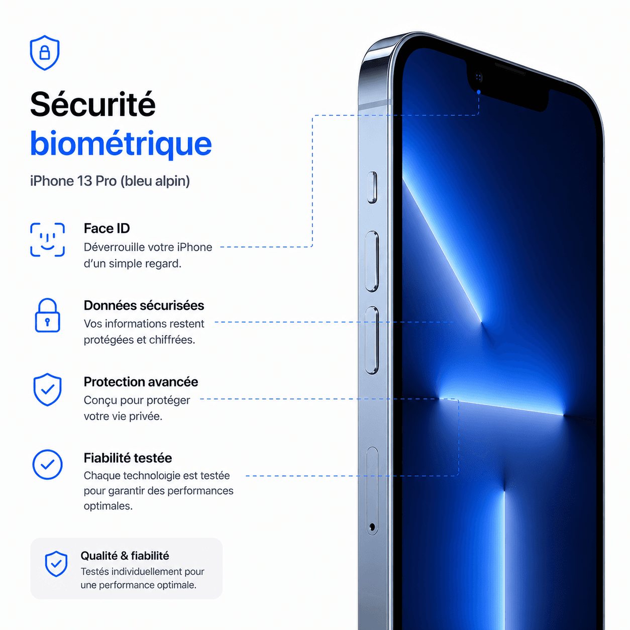 Face ID / Touch ID contrôlé