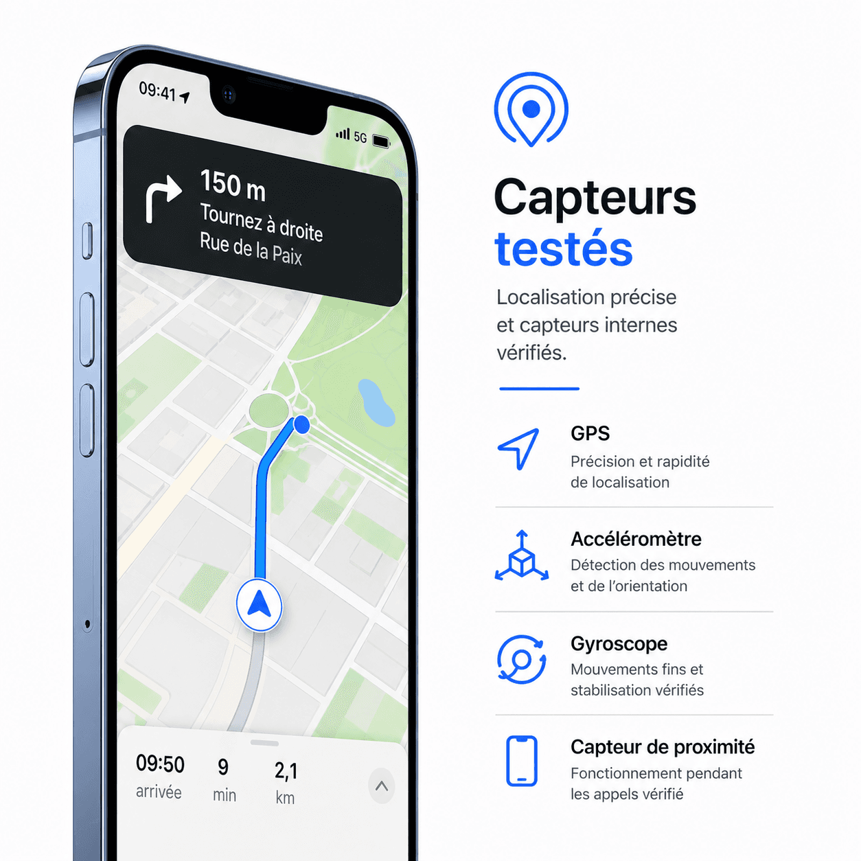 GPS & capteurs testés