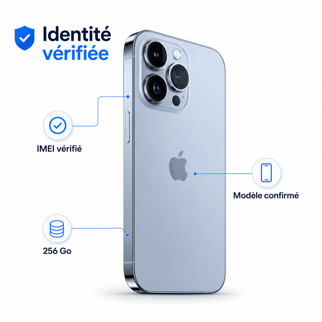 Identité vérifiée